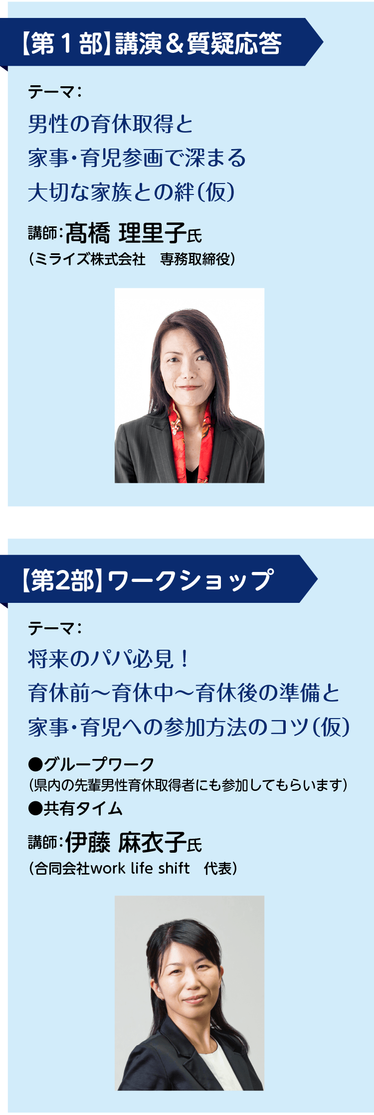 概要SP